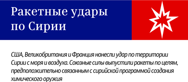 Ракетные удары по Сирии - Sputnik Латвия