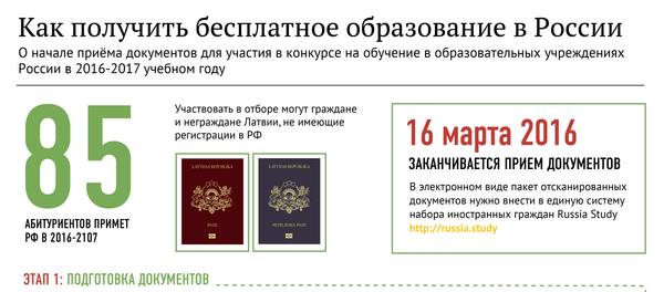 Как получить бесплатное образование в России - Sputnik Латвия