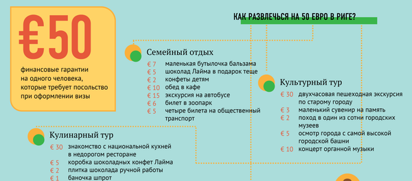 Кто на свете всех щедрее? - Sputnik Латвия