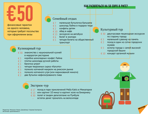 Кто на свете всех щедрее? - Sputnik Латвия