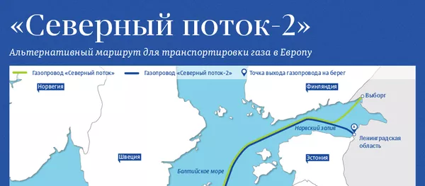 Эксперт: остановка Северного потока - 2 обернется беспрецедентным судебным иском Эксперт: остановка Северного потока - 2 обернется беспрецедентным судебным иском - Sputnik Латвия
