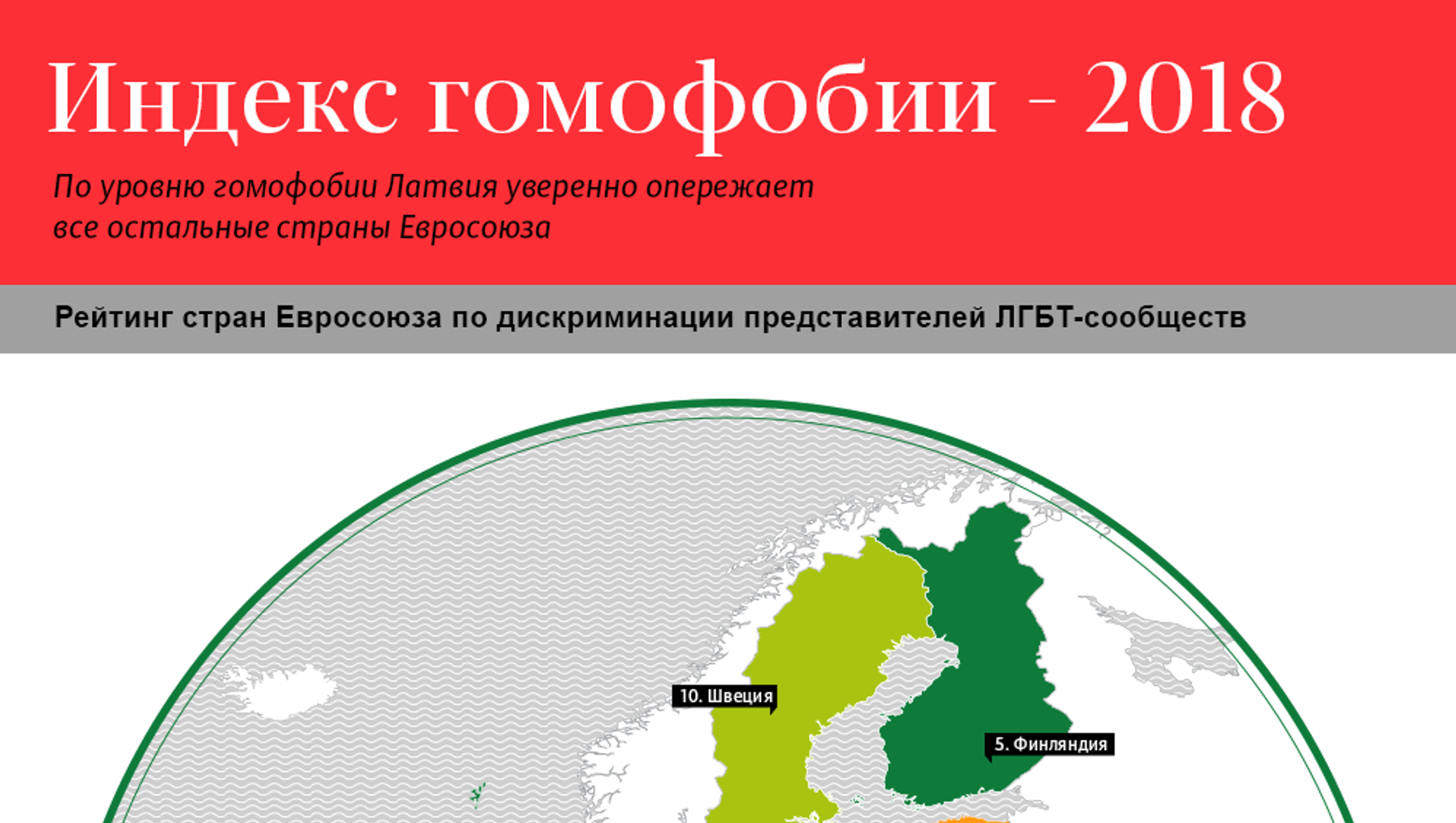 Качество жизни в европе. Латвия индекс страны. Инфляция в китае по годам. Индекс латвии. Индекс легкости ведения бизнеса страны.