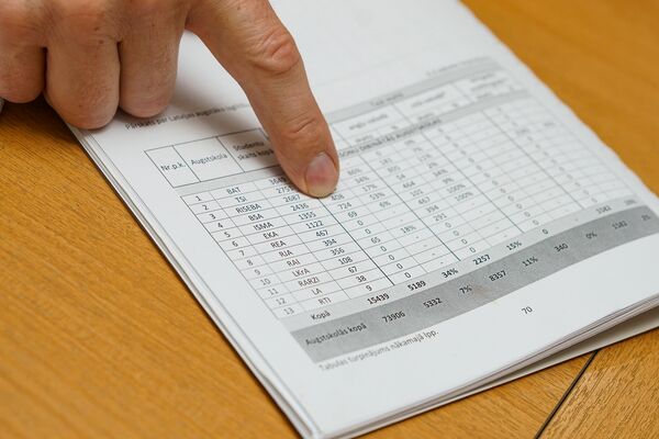 Ректор высшей школы Turība Алдис Бауманис - Sputnik Латвия