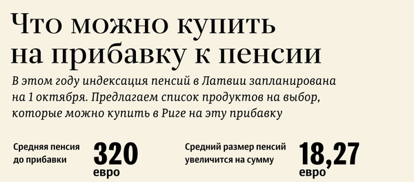Что можно купить на прибавку к пенсии - Sputnik Латвия