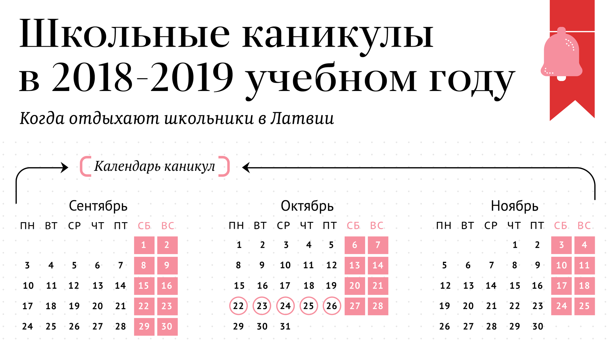 Весенние каникулы у школьников в санкт петербурге. Школьные каникулы. Когда начинаются весенние каникулы. Когда будут каникулы. Каникулы числа