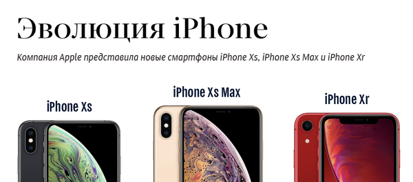 Эволюция iPhone - Sputnik Латвия