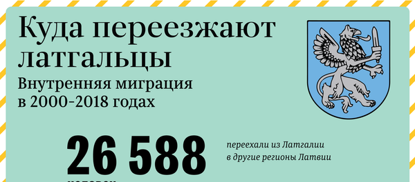 Куда переезжают латгальцы - Sputnik Латвия