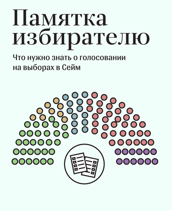 Памятка избирателя Памятка избирателя - Sputnik Латвия