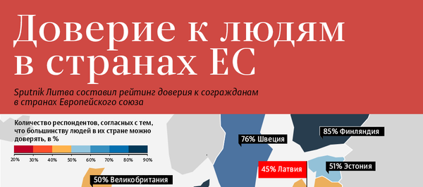 Доверие к людям в странах ЕС - Sputnik Латвия