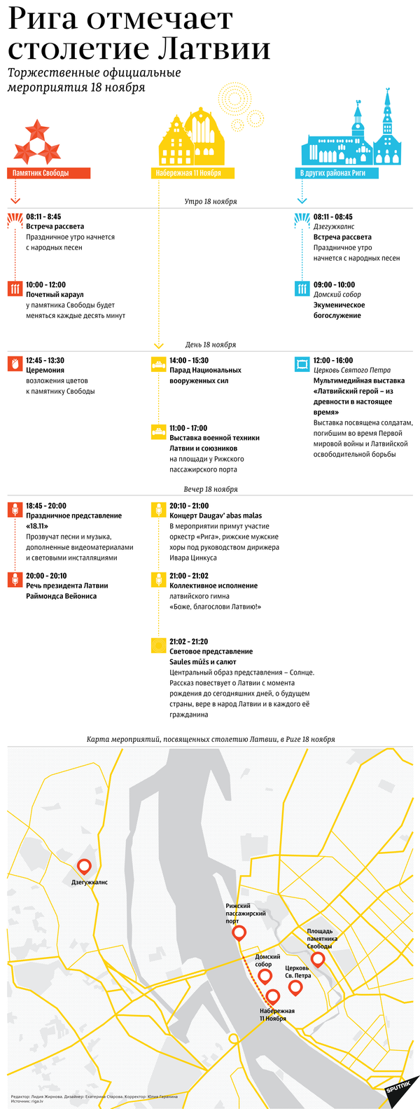 В честь столетия: корабли НАТО и военно-морских сил Латвии в Рижском порту - Sputnik Латвия