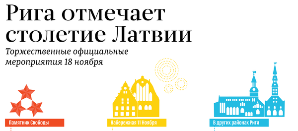 Рига отмечает столетие Латвии Рига отмечает столетие Латвии - Sputnik Латвия